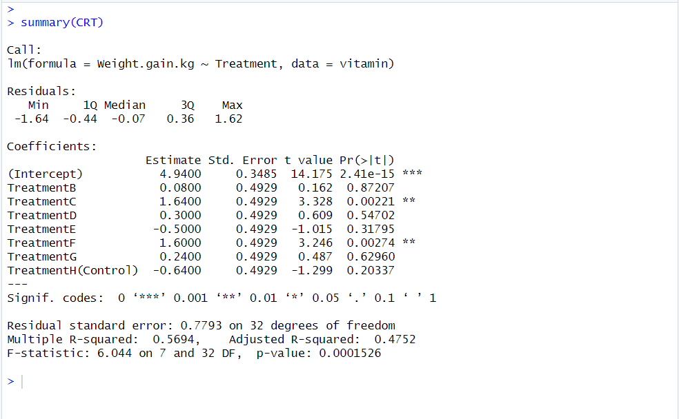 R for Quantitative Research